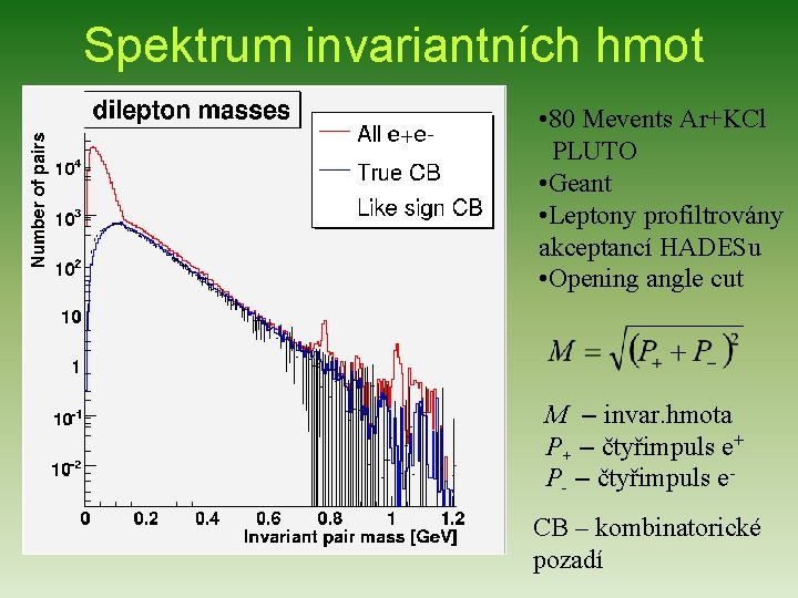 Spektrum invariantních hmot • 80 Mevents Ar+KCl PLUTO • Geant • Leptony profiltrovány akceptancí