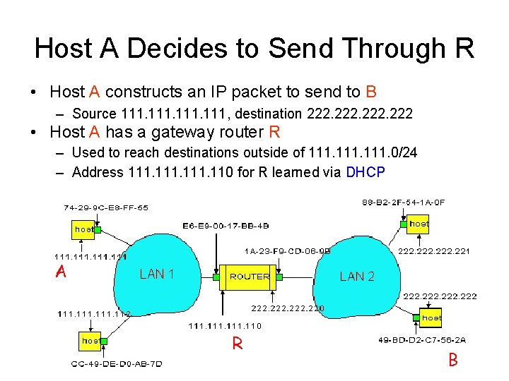 Host A Decides to Send Through R • Host A constructs an IP packet