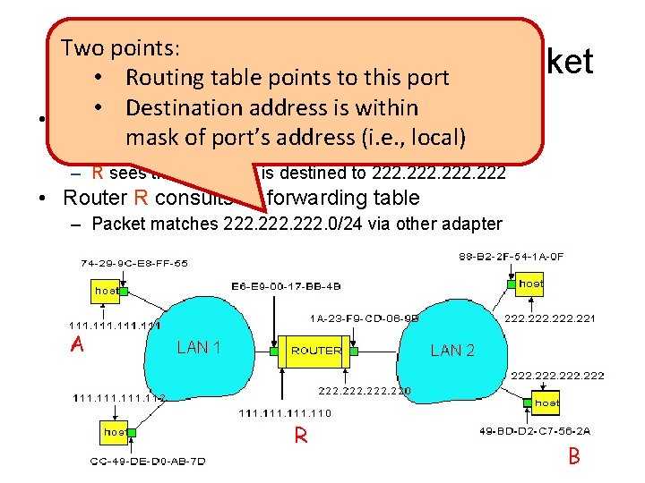 Two points: R Decides how to to. Forward • Routing table points this port