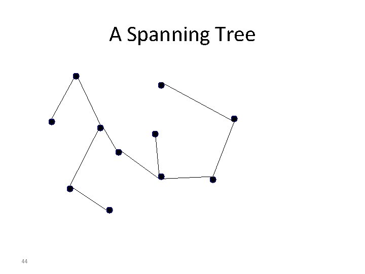 A Spanning Tree 44 