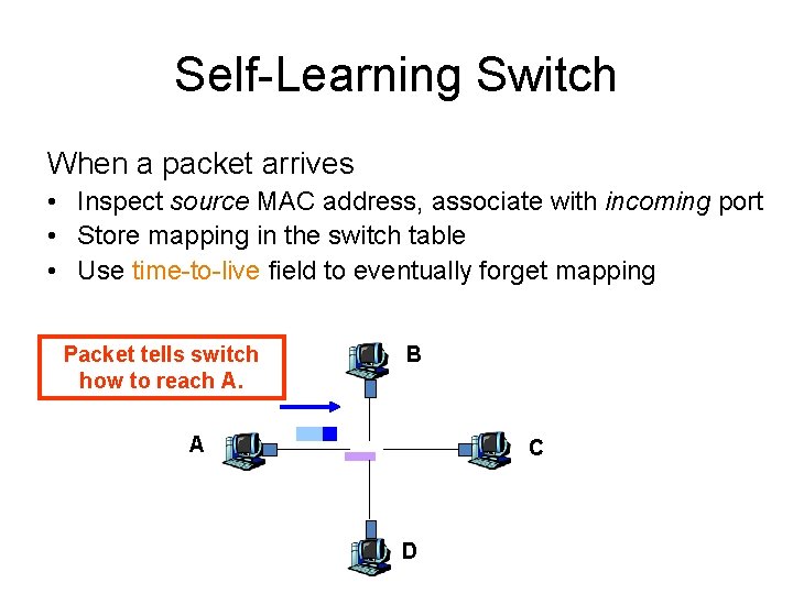 Self-Learning Switch When a packet arrives • Inspect source MAC address, associate with incoming