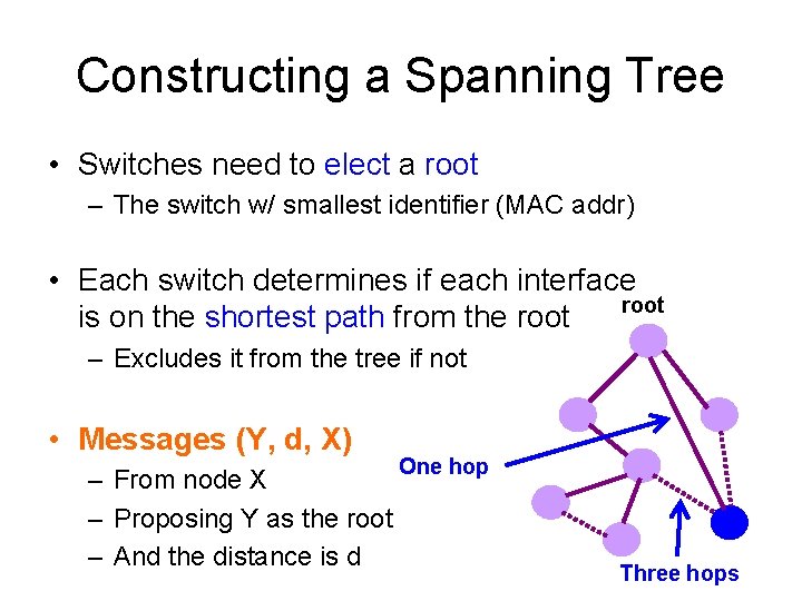 Constructing a Spanning Tree • Switches need to elect a root – The switch