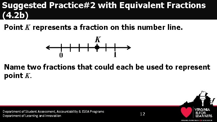 Suggested Practice#2 with Equivalent Fractions (4. 2 b) Point K represents a fraction on