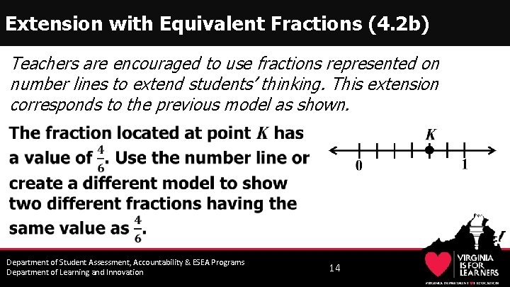 Extension with Equivalent Fractions (4. 2 b) Teachers are encouraged to use fractions represented