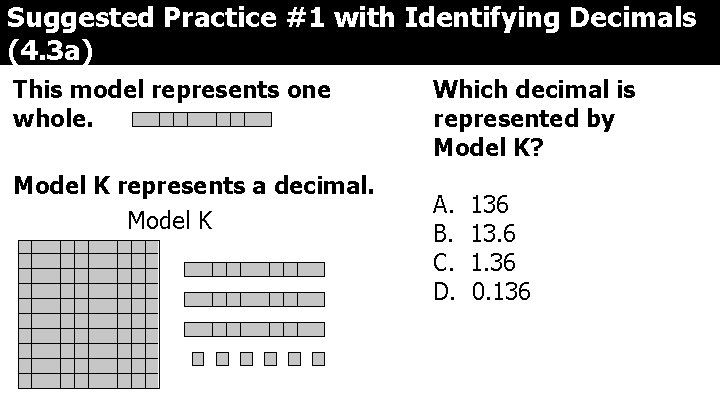 Suggested Practice #1 with Identifying Decimals (4. 3 a) This model represents one whole.