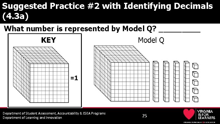 Suggested Practice #2 with Identifying Decimals (4. 3 a) What number is represented by