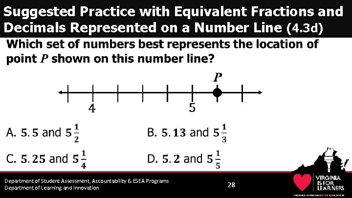 Suggested Practice with Equivalent Fractions and (4. 3 d) Decimals Represented on a Number