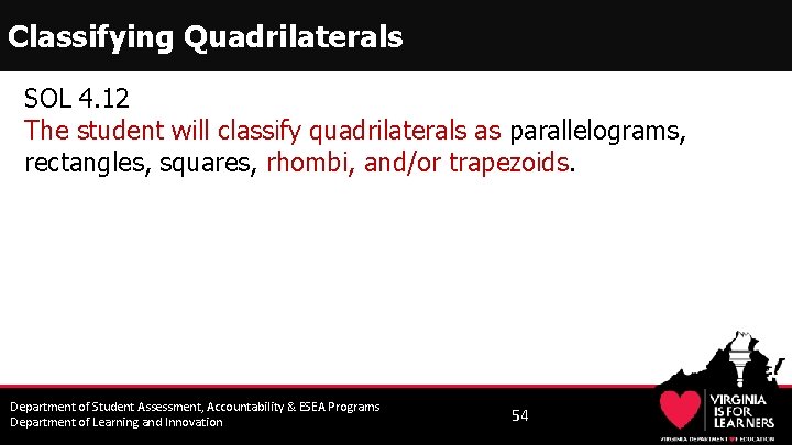 Classifying Quadrilaterals SOL 4. 12 The student will classify quadrilaterals as parallelograms, rectangles, squares,