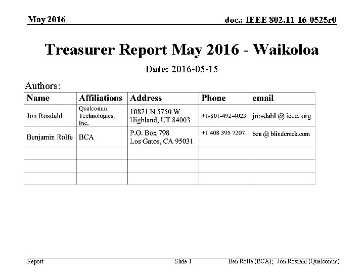 May 2016 doc. : IEEE 802. 11 -16 -0525 r 0 Treasurer Report May