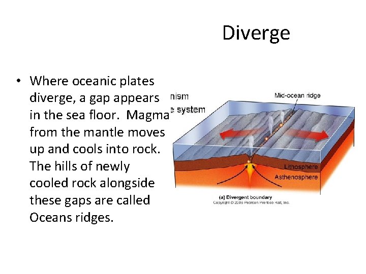 Diverge • Where oceanic plates diverge, a gap appears in the sea floor. Magma