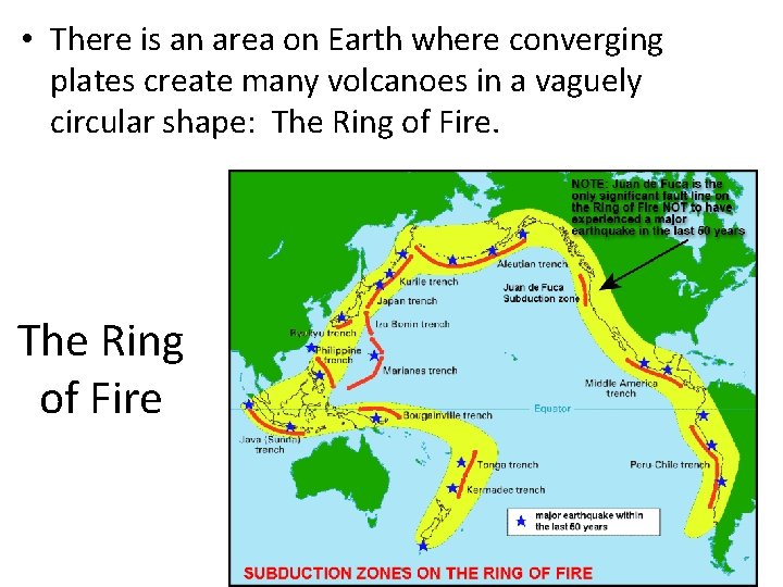  • There is an area on Earth where converging plates create many volcanoes