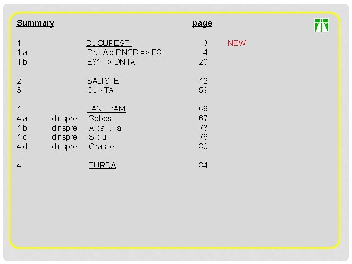 Summary page 1 1. a 1. b BUCURESTI DN 1 A x DNCB =>