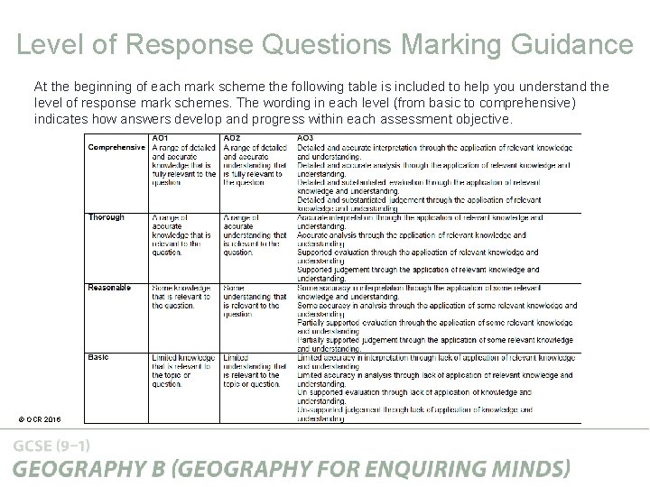 Level of Response Questions Marking Guidance At the beginning of each mark scheme the