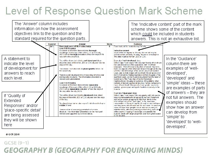Level of Response Question Mark Scheme The ‘Answer’ column includes information on how the Level of Response Question Mark Scheme The ‘Answer’ column includes information on how the