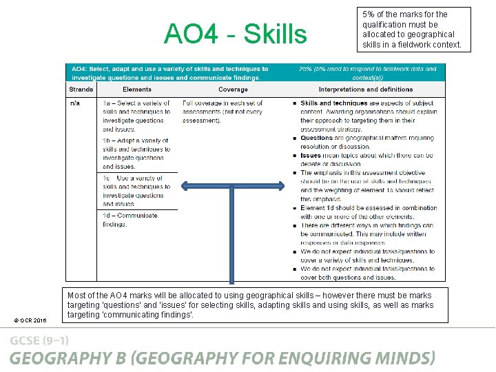 AO 4 - Skills © OCR 2016 5% of the marks for the qualification AO 4 - Skills © OCR 2016 5% of the marks for the qualification