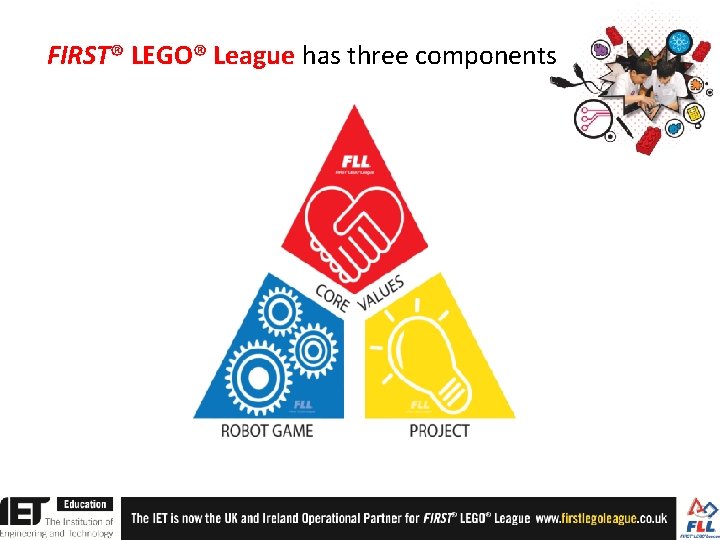 FIRST® LEGO® League has three components 