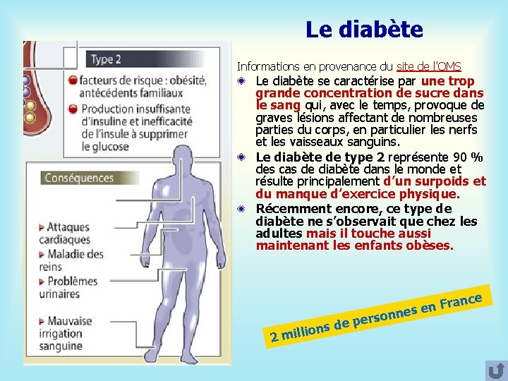 Le diabète Informations en provenance du site de l’OMS Le diabète se caractérise par