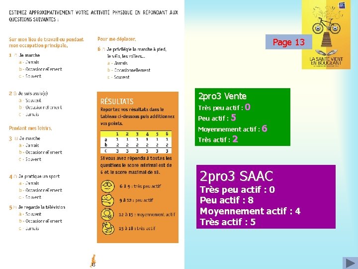 Page 13 2 pro 3 Vente Très peu actif : 0 Peu actif :