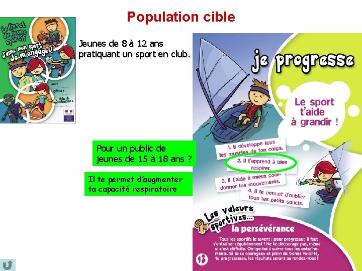 Population cible Jeunes de 8 à 12 ans pratiquant un sport en club. Pour