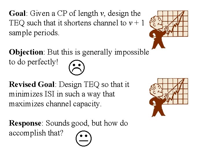 Goal: Given a CP of length ν, design the TEQ such that it shortens