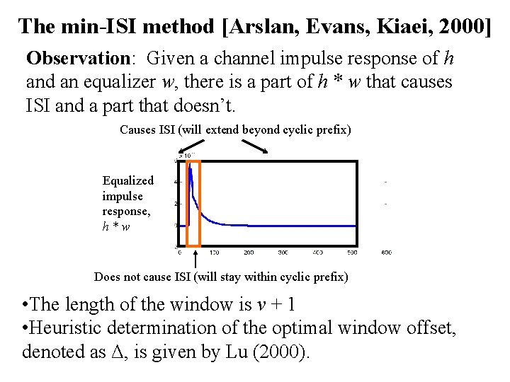 The min-ISI method [Arslan, Evans, Kiaei, 2000] Observation: Given a channel impulse response of