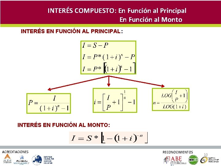 INTERÉS COMPUESTO: En Función al Principal En Función al Monto INTERÉS EN FUNCIÓN AL