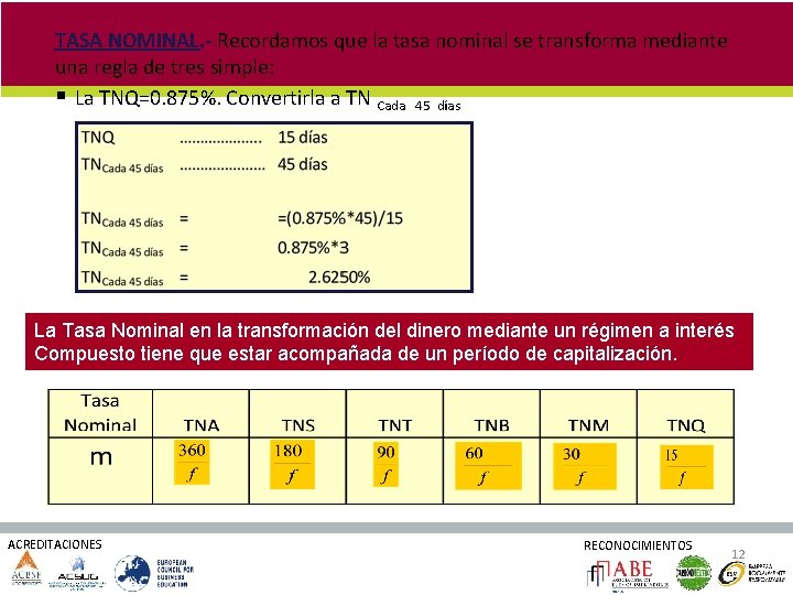 TASA NOMINAL. - Recordamos que la tasa nominal se transforma mediante una regla de