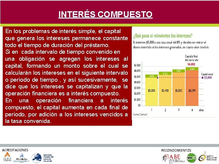 INTERÉS COMPUESTO En los problemas de interés simple, el capital que genera los intereses