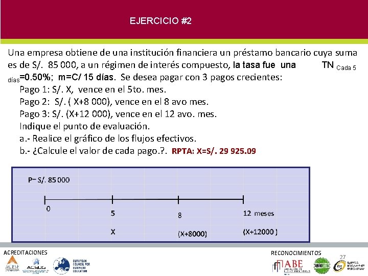 EJERCICIO #2 Una empresa obtiene de una institución financiera un préstamo bancario cuya suma