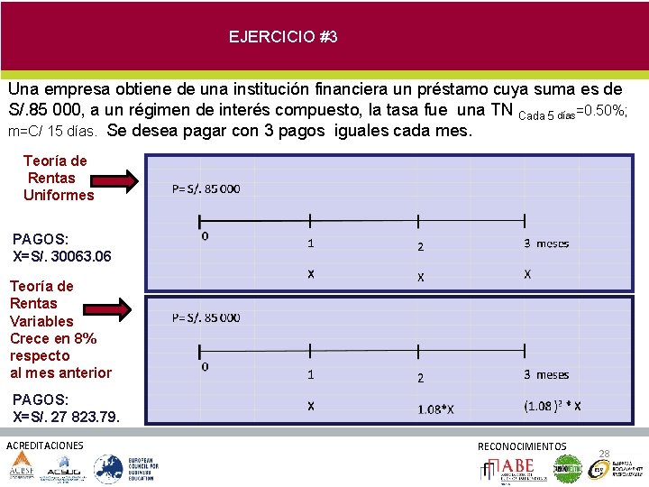 EJERCICIO #3 Una empresa obtiene de una institución financiera un préstamo cuya suma es