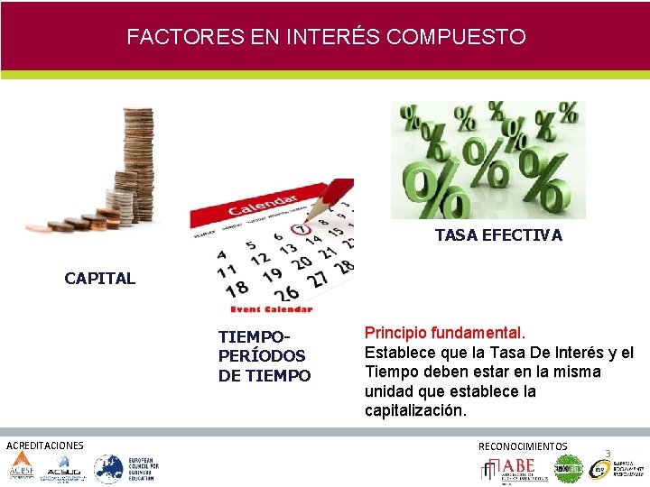 FACTORES EN INTERÉS COMPUESTO TASA EFECTIVA CAPITAL TIEMPOPERÍODOS DE TIEMPO ACREDITACIONES Principio fundamental. Establece