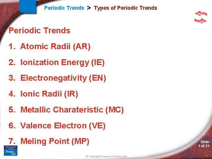 Periodic Trends > Types of Periodic Trends 1. Atomic Radii (AR) 2. Ionization Energy
