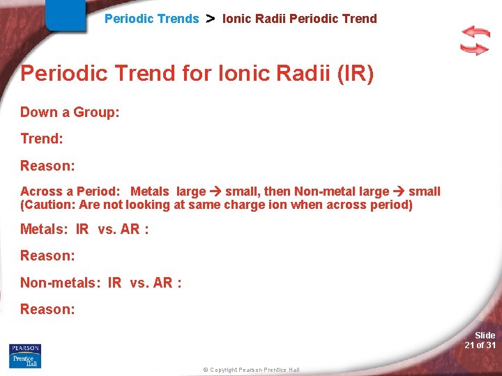 Periodic Trends > Ionic Radii Periodic Trend for Ionic Radii (IR) Down a Group: