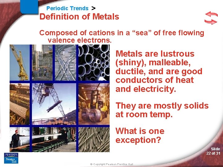Periodic Trends > Definition of Metals Composed of cations in a “sea” of free