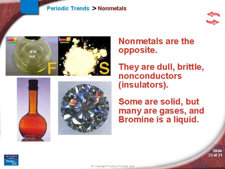 Periodic Trends > Nonmetals are the opposite. They are dull, brittle, nonconductors (insulators). Some