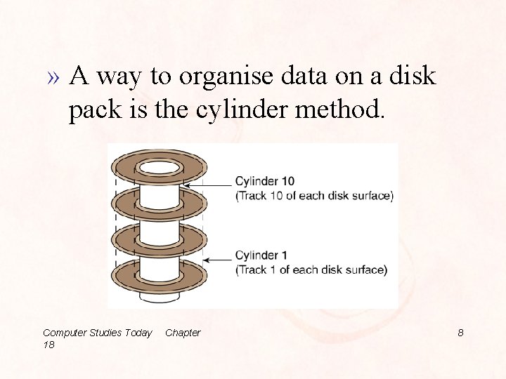 » A way to organise data on a disk pack is the cylinder method.