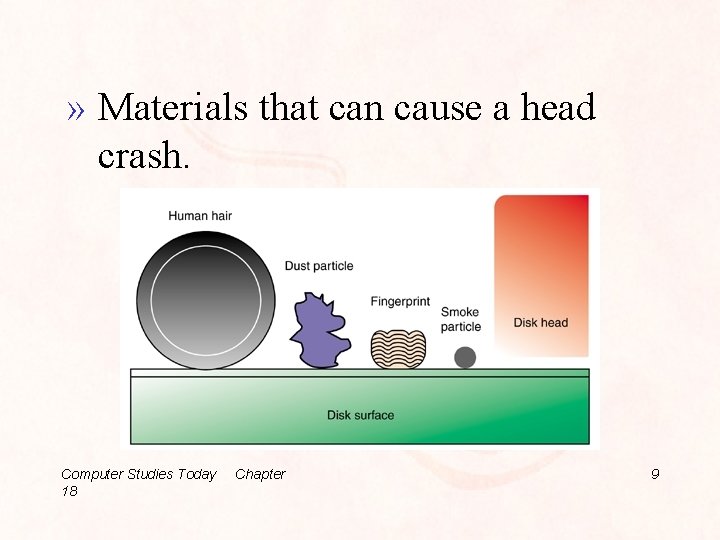 » Materials that can cause a head crash. Computer Studies Today 18 Chapter 9