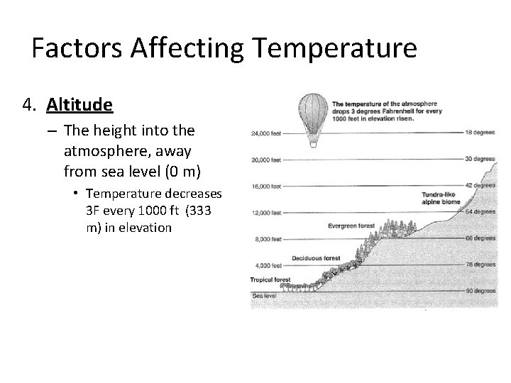 Factors Affecting Temperature 4. Altitude – The height into the atmosphere, away from sea