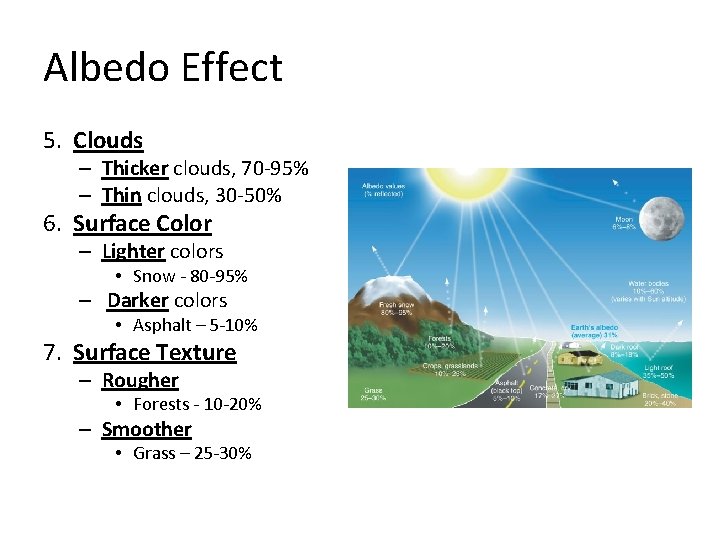 Albedo Effect 5. Clouds – Thicker clouds, 70 -95% – Thin clouds, 30 -50%