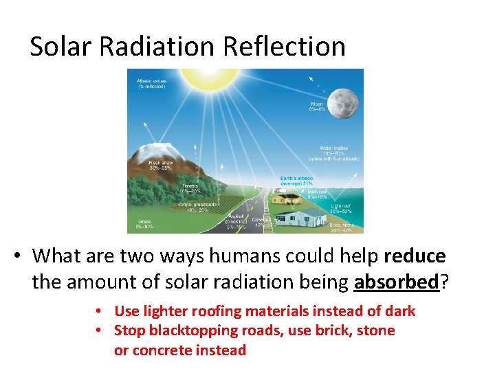 Solar Radiation Reflection • What are two ways humans could help reduce the amount