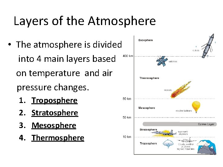 Layers of the Atmosphere • The atmosphere is divided into 4 main layers based