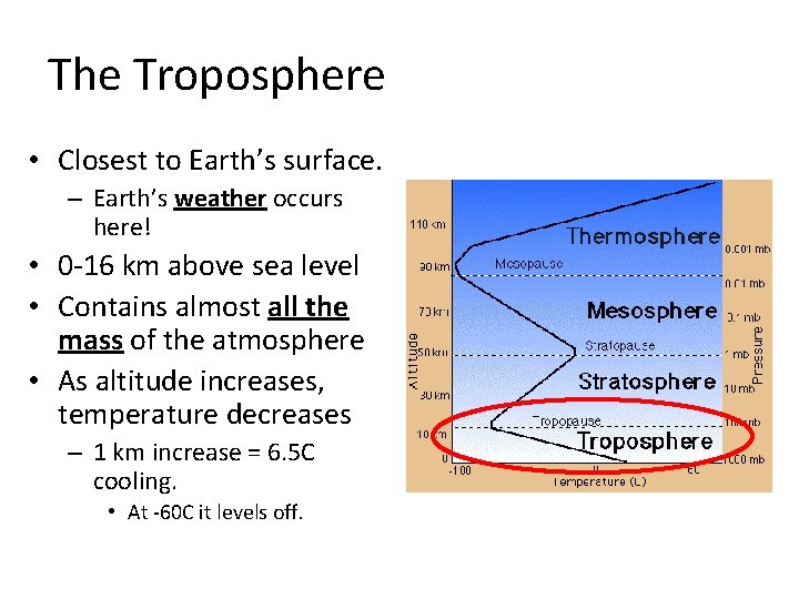 The Troposphere • Closest to Earth’s surface. – Earth’s weather occurs here! • 0