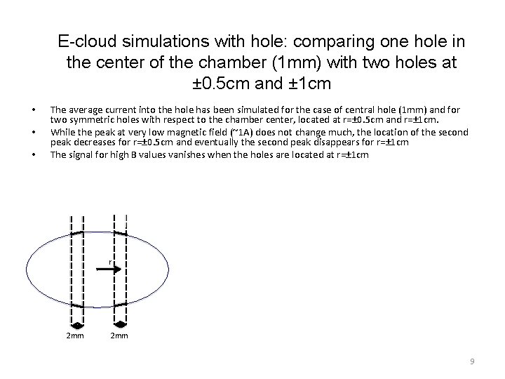 E-cloud simulations with hole: comparing one hole in the center of the chamber (1
