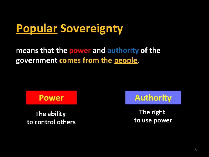 Popular Sovereignty means that the power and authority of the government comes from the