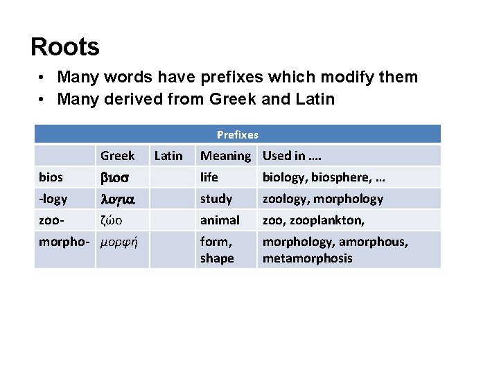 Roots • Many words have prefixes which modify them • Many derived from Greek