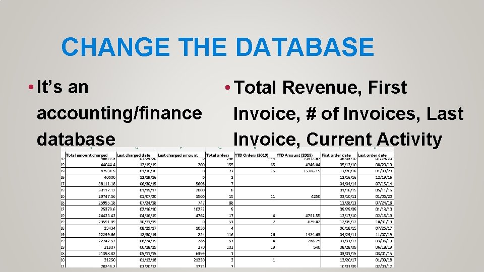 CHANGE THE DATABASE • It’s an accounting/finance database • Total Revenue, First Invoice, #