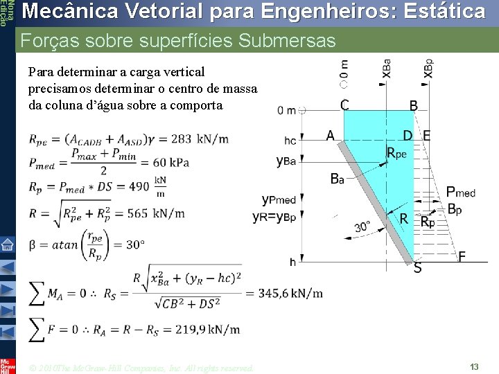 Nona Edição Mecânica Vetorial para Engenheiros: Estática Forças sobre superfícies Submersas Para determinar a