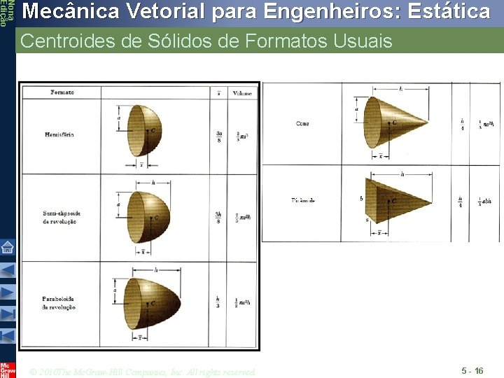 Nona Edição Mecânica Vetorial para Engenheiros: Estática Centroides de Sólidos de Formatos Usuais ©