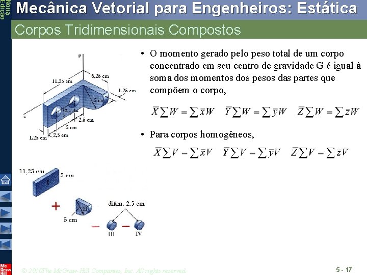Nona Edição Mecânica Vetorial para Engenheiros: Estática Corpos Tridimensionais Compostos • O momento gerado