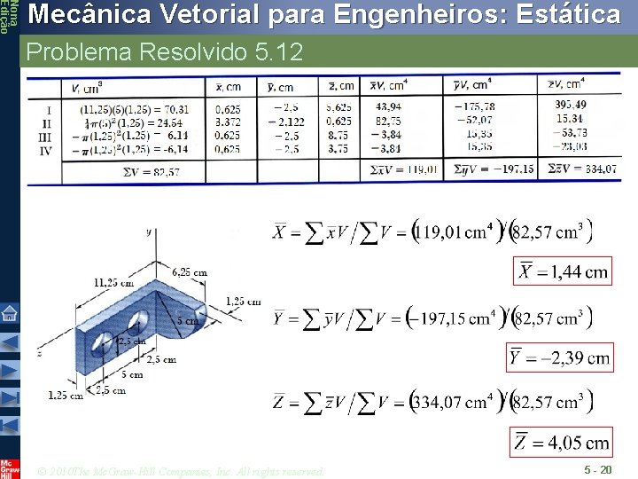 Nona Edição Mecânica Vetorial para Engenheiros: Estática Problema Resolvido 5. 12 © 2010 The